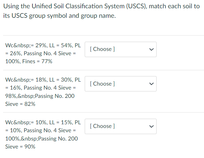 Solved Using The Unified Soil Classification System (USCS), | Chegg.com