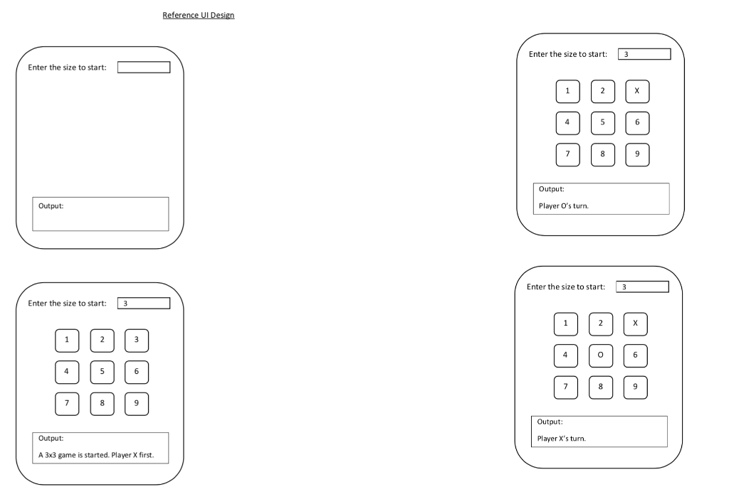 Java programming to design GUI interface of | Chegg.com image.
