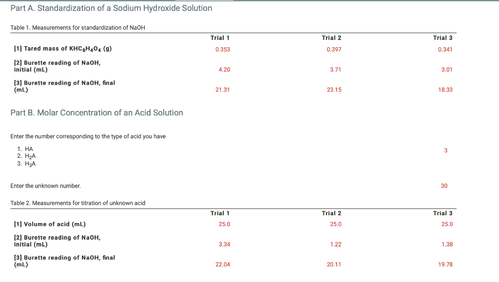 Solved Part A. Standardization of a Sodium Hydroxide | Chegg.com