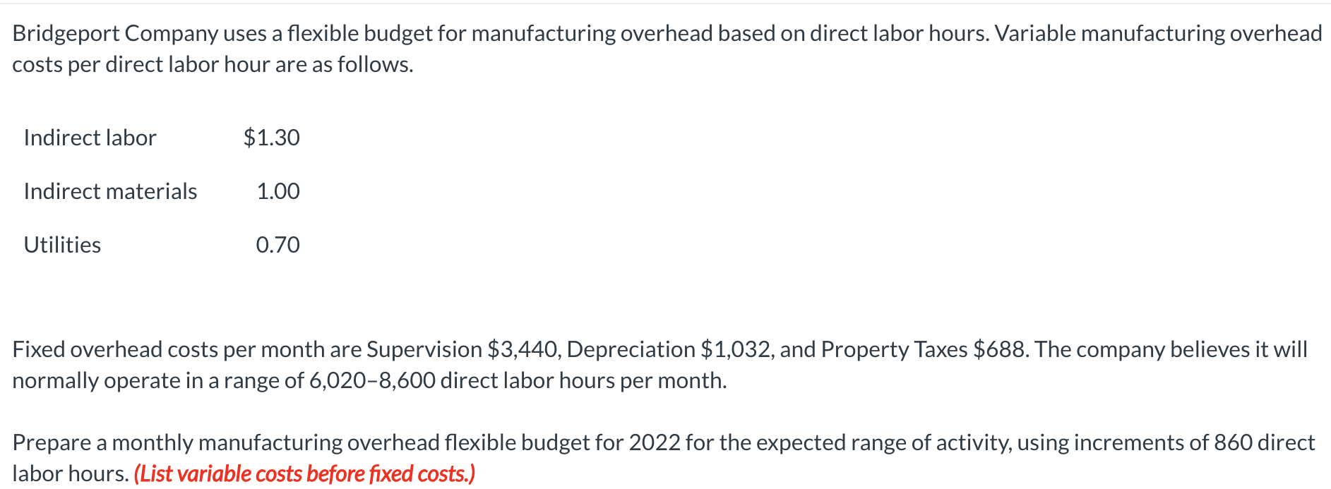 Solved Bridgeport Company uses a flexible budget for