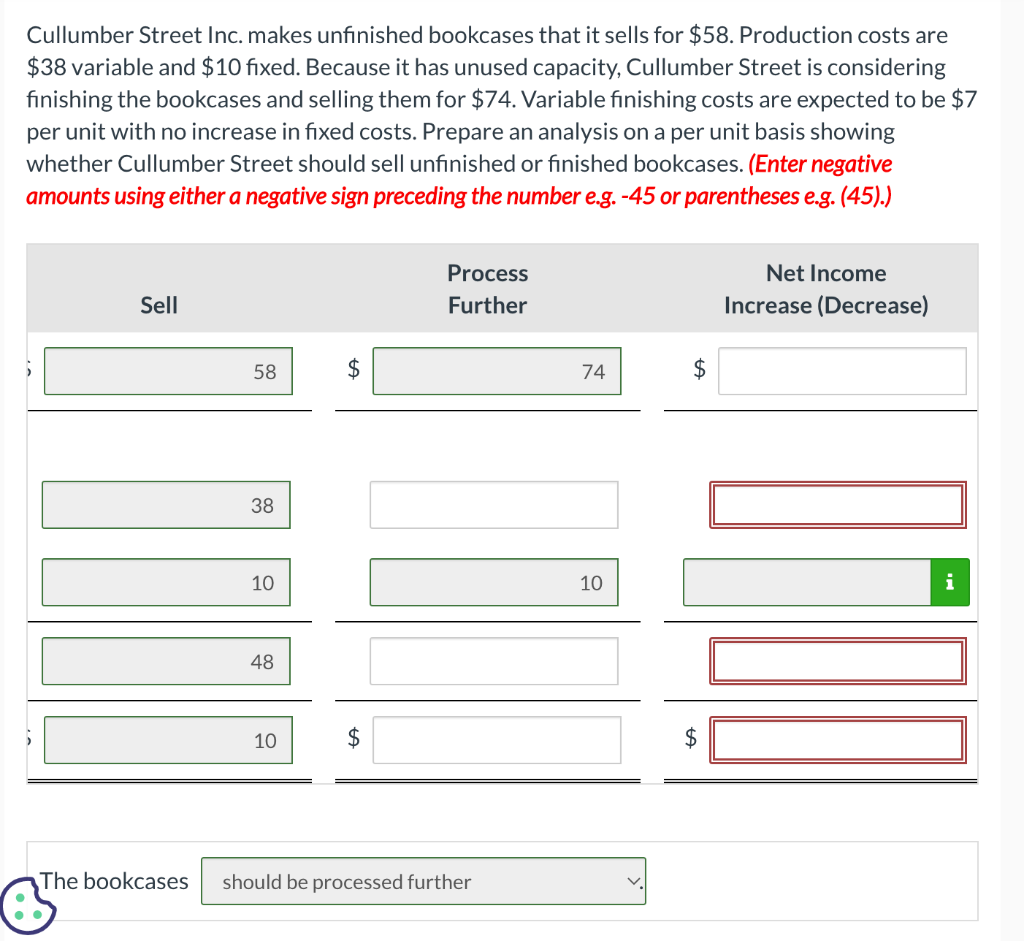 Solved Cullumber Street Inc. makes unfinished bookcases that