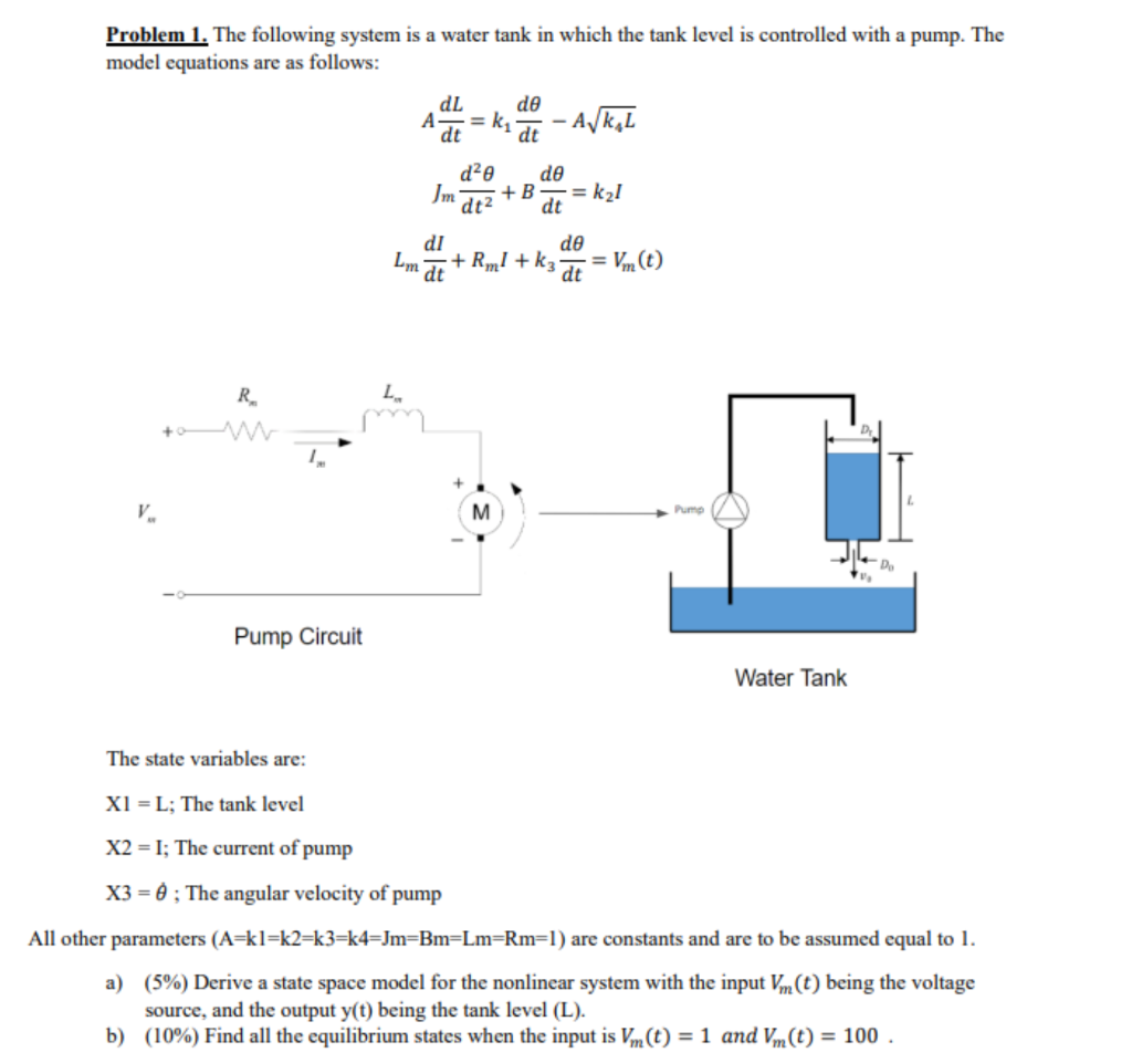 Solved Problem 1. The following system is a water tank in | Chegg.com