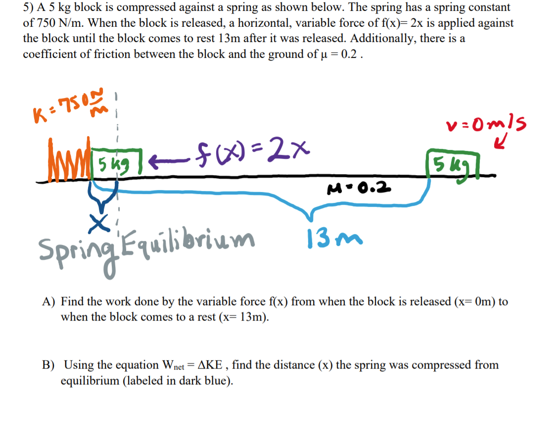 Solved 5) A 5 kg block is compressed against a spring as | Chegg.com
