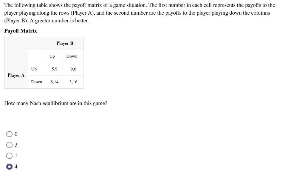 solved-the-following-table-shows-the-payoff-matrix-of-a-game-chegg