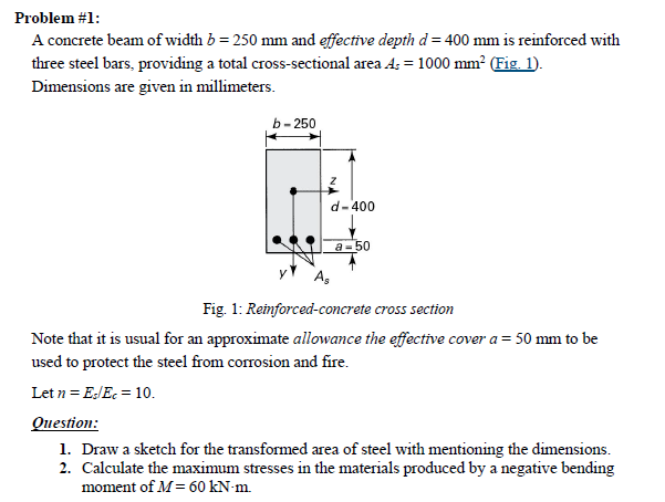 width b and d