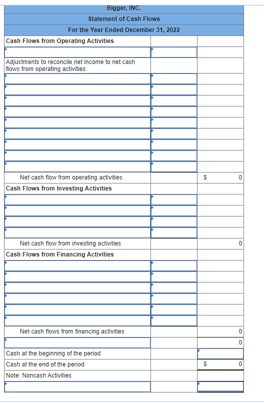 Solved The income statement, balance sheets, and additional | Chegg.com