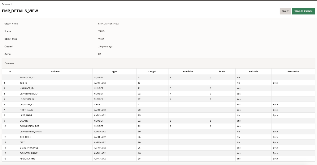 Solved Need the SQL statement for this Write a query to | Chegg.com