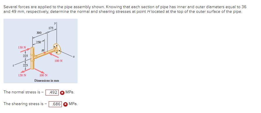 Several forces are applied to the pipe assembly shown. Knowing that each section of pipe has inner and outer diameters equal