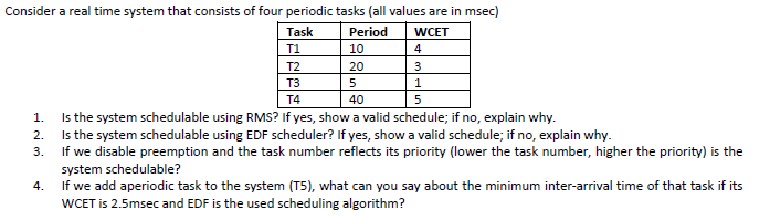 Solved WCET T1 T3 T4 5 40 Consider a real time system that | Chegg.com