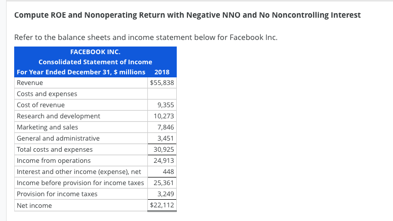 solved-compute-roe-and-nonoperating-return-with-negative-nno-chegg