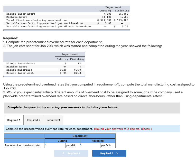 solved-direct-labor-hours-machine-hours-total-fixed-chegg