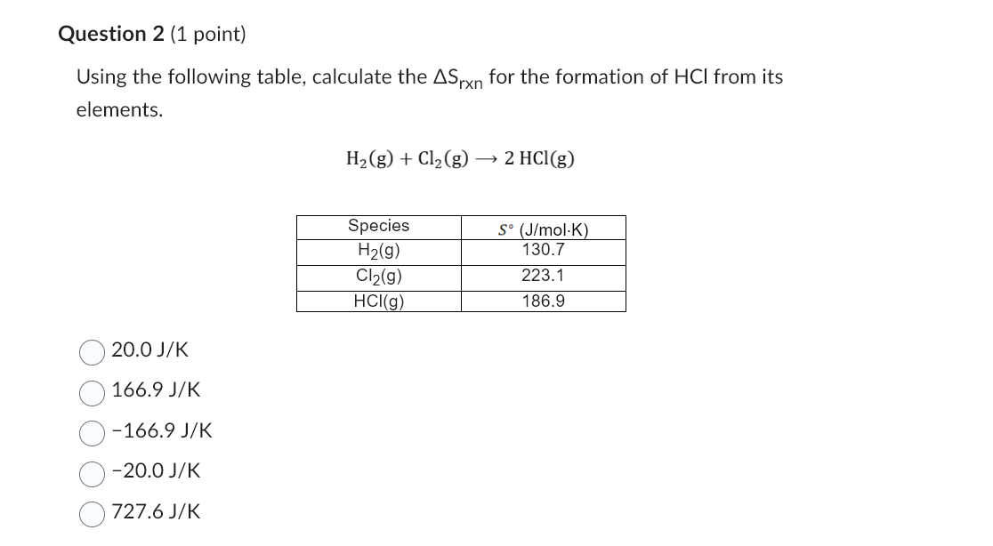 Solved Using the following table, calculate the ΔSrxn for | Chegg.com
