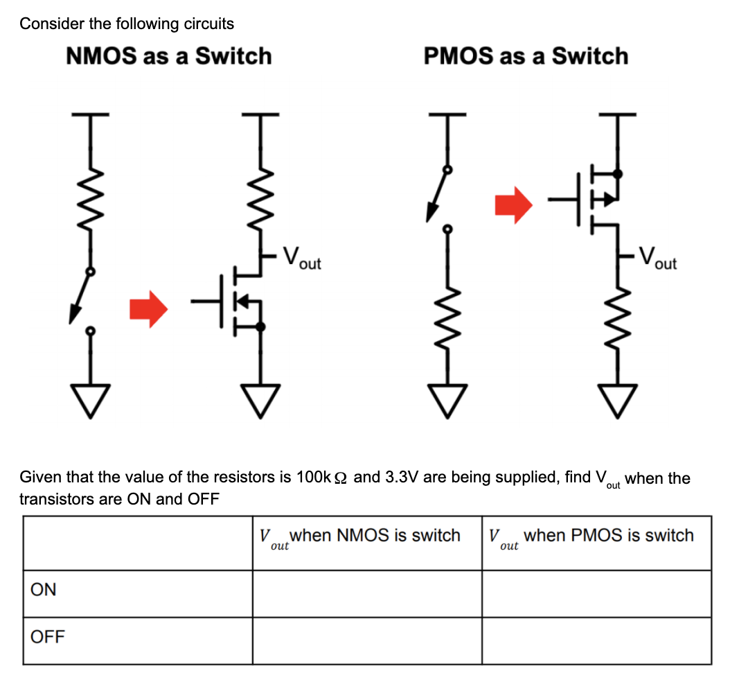 Solved Consider The Following Circuits Nmos As A Switch P Chegg Com