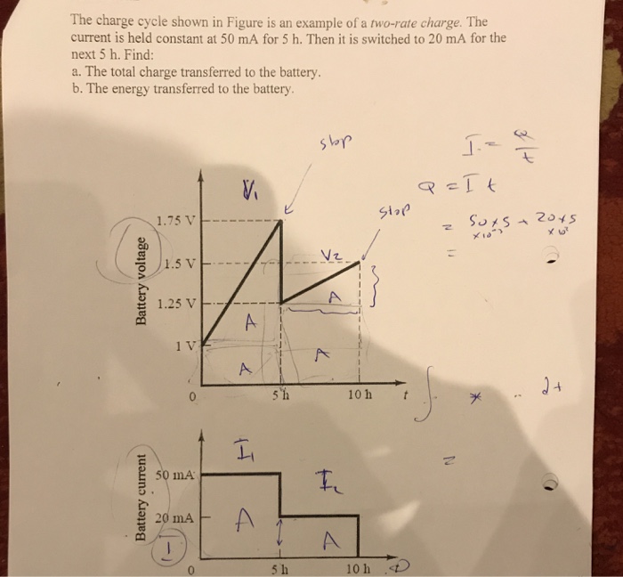 electric charge cycle