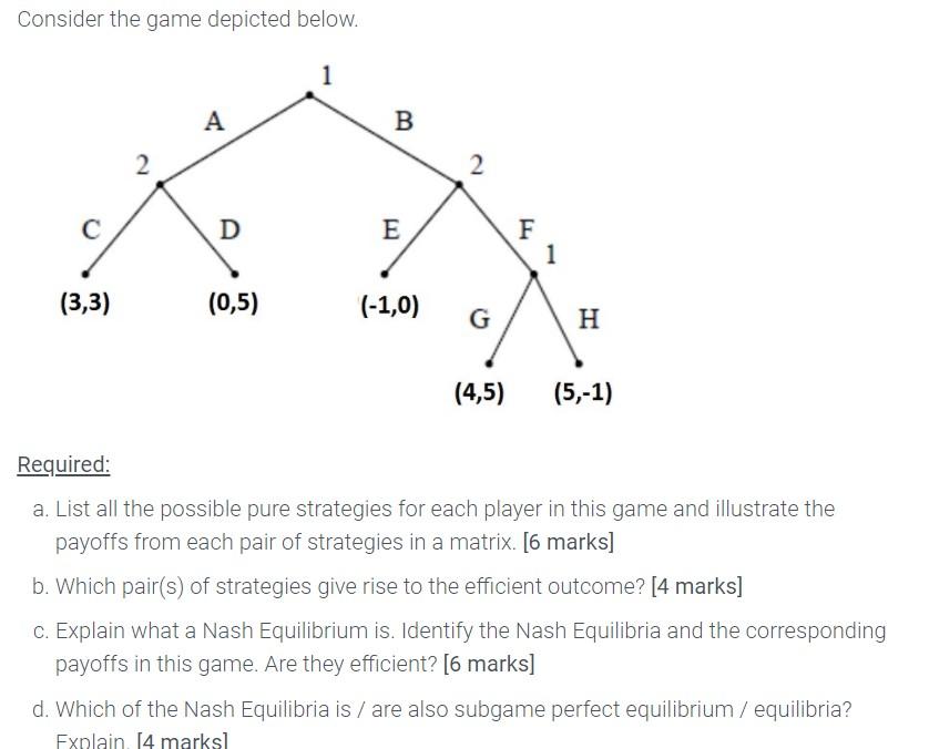 Solved Consider the game depicted below. 1 A. B 2 2 с D D E | Chegg.com