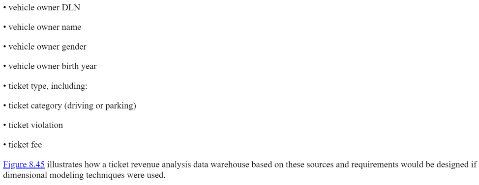 ES.2 Consider the following scenario involving the | Chegg.com