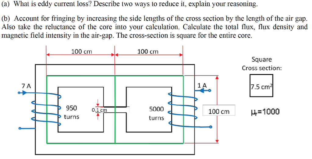 solved-a-what-is-eddy-current-loss-describe-two-ways-to-chegg