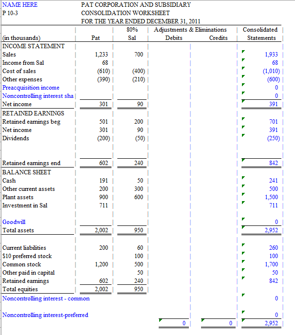 Solved P 10-3 [Preferred stock] Consolidation workpaper | Chegg.com