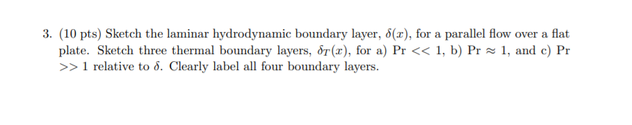 Solved 3. (10 pts) Sketch the laminar hydrodynamic boundary | Chegg.com