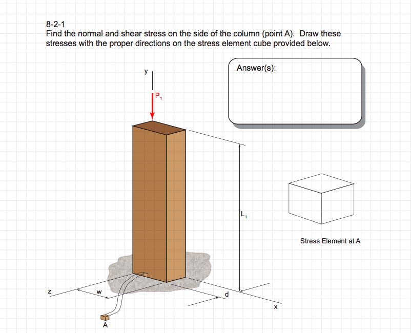 Solved 8-2-1 Find the normal and shear stress on the side of | Chegg.com