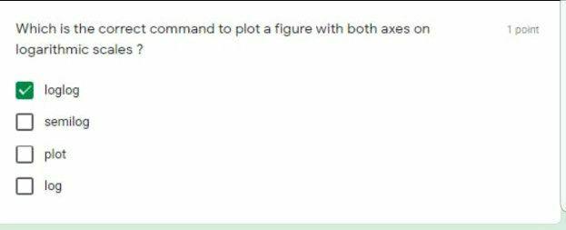 Solved 1 point Which is the correct command to plot a figure | Chegg.com