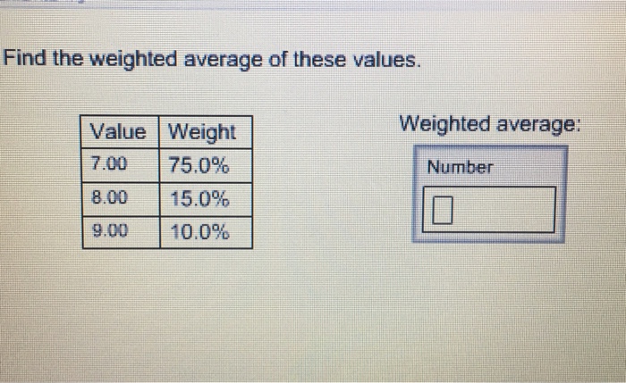 Solved Find The Weighted Average Of These Values Weighted 6610