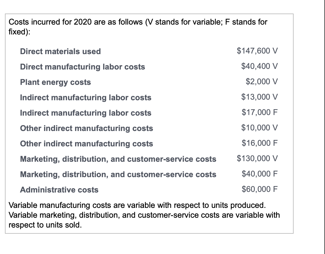 Solved 1. Calculate direct materials inventory, total cost, | Chegg.com