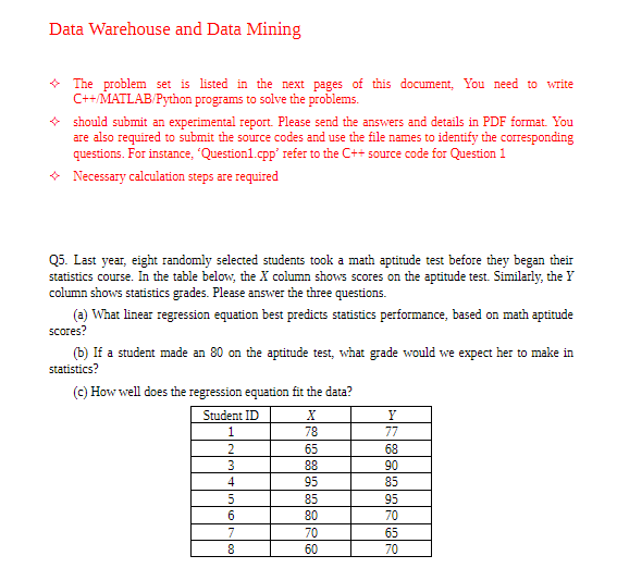 Data Warehouse and Data Mining ⋄ The problem set is | Chegg.com
