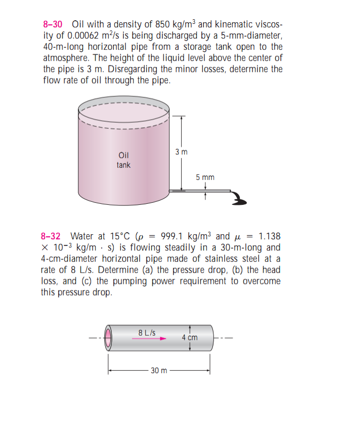 Solved 830 Oil with a density of 850 kg/m3 and kinematic