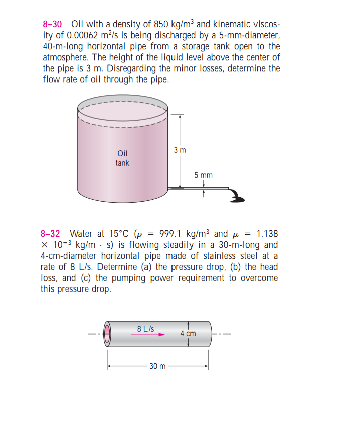 Solved 830 Oil With A Density Of 850 Kgm3 And Kinematic 