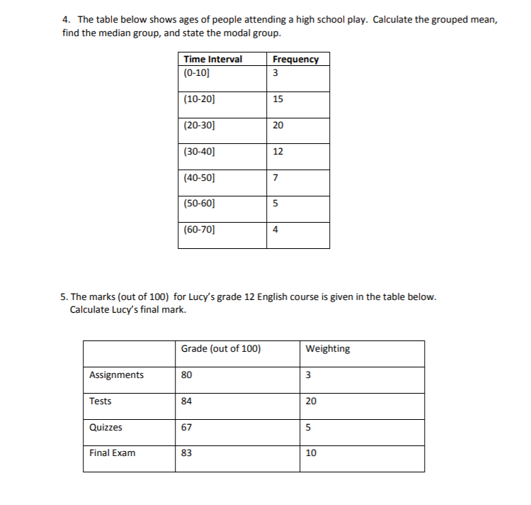 Solved 4. The table below shows ages of people attending a | Chegg.com