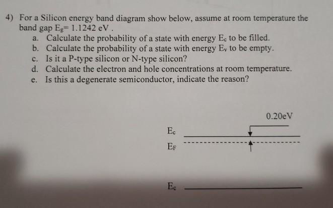 Solved 4) For a Silicon energy band diagram show below, | Chegg.com