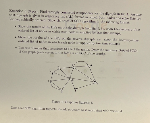 Solved Exercise 5(9pts). Find Strongly Connected Components | Chegg.com