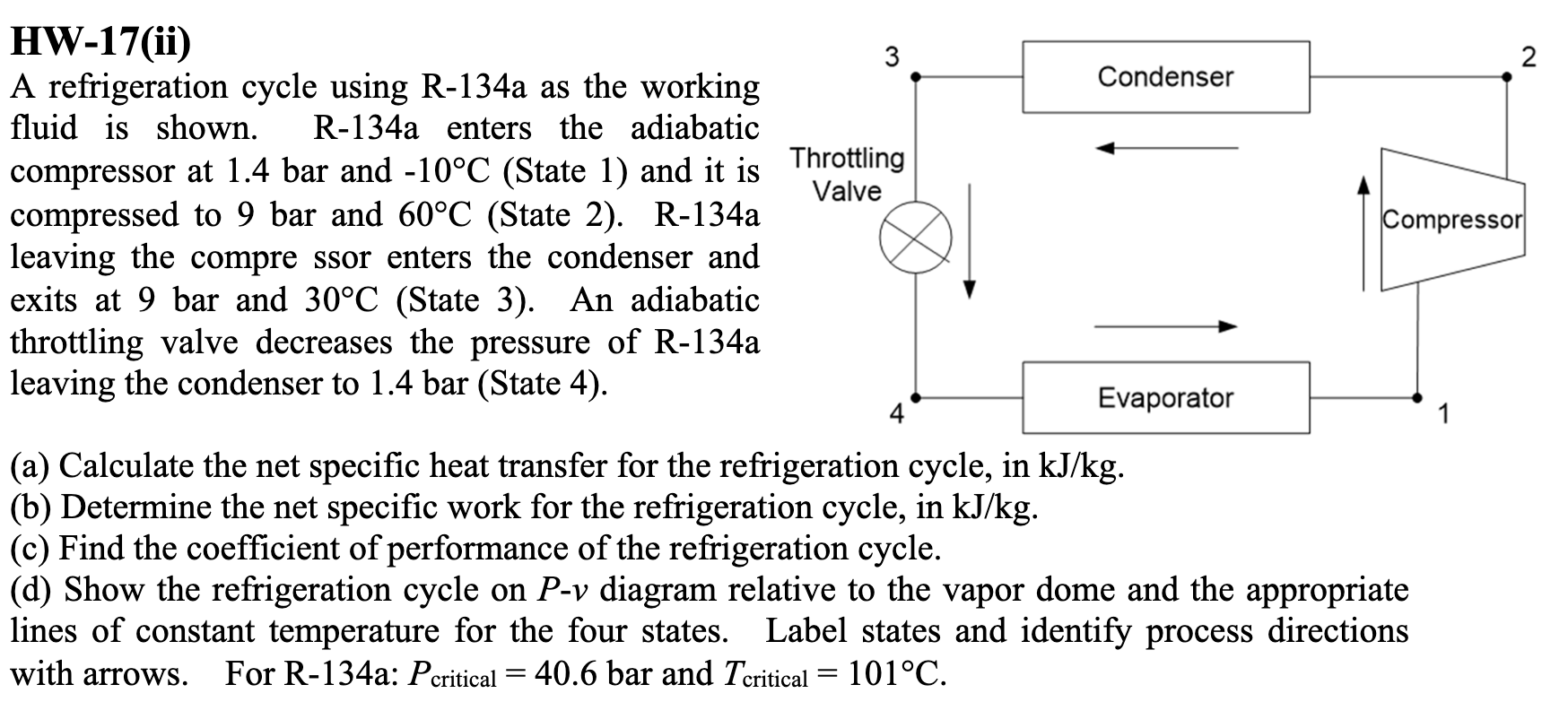 Solved HW-17(ii) A refrigeration cycle using R-134a as the | Chegg.com