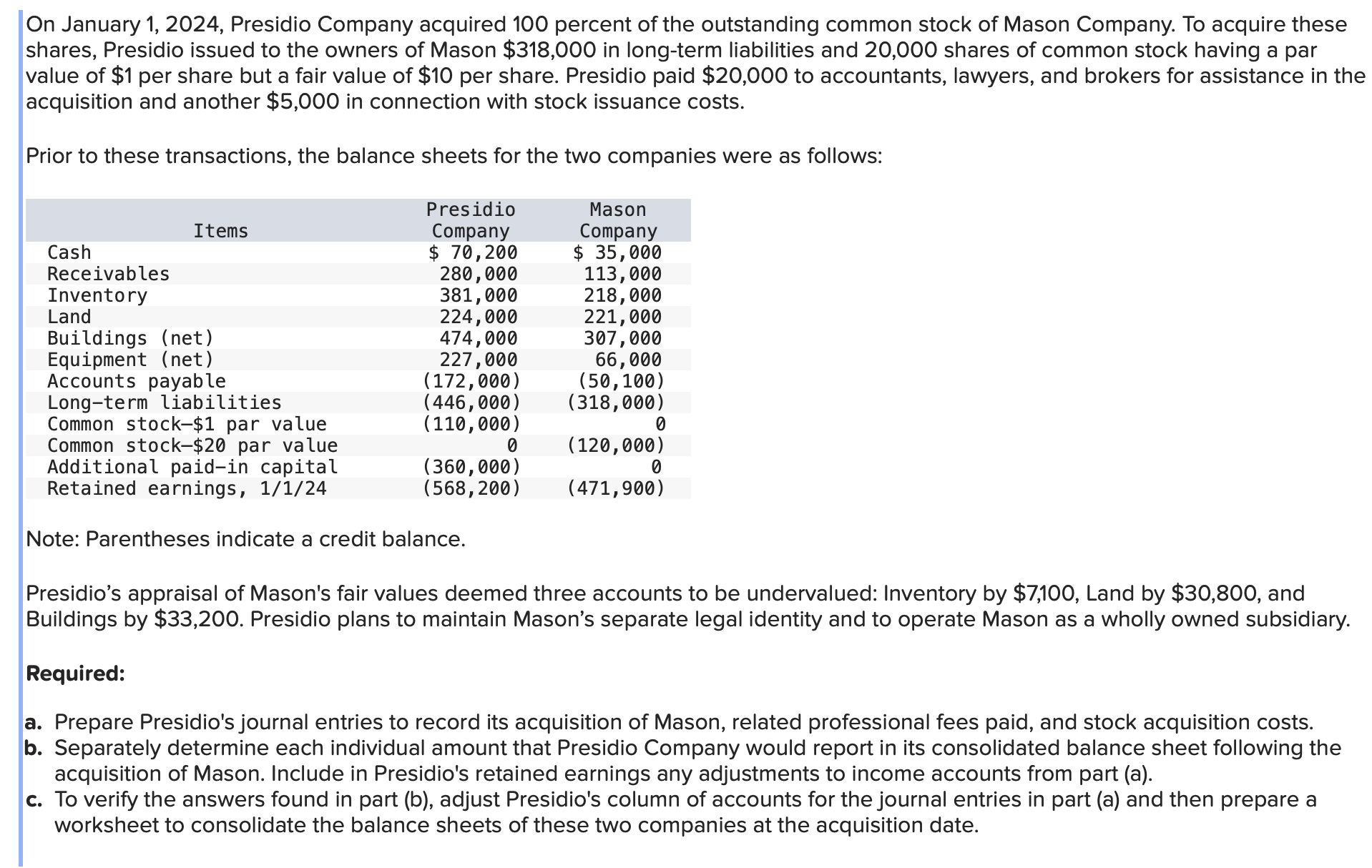 Solved On January 1, 2024, Presidio Company acquired 100