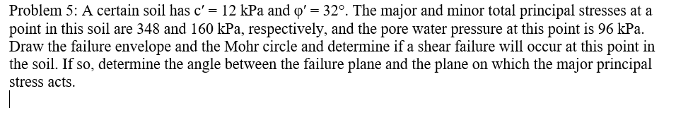 Solved Problem 5: A certain soil has c' = 12 kPa and y' = | Chegg.com