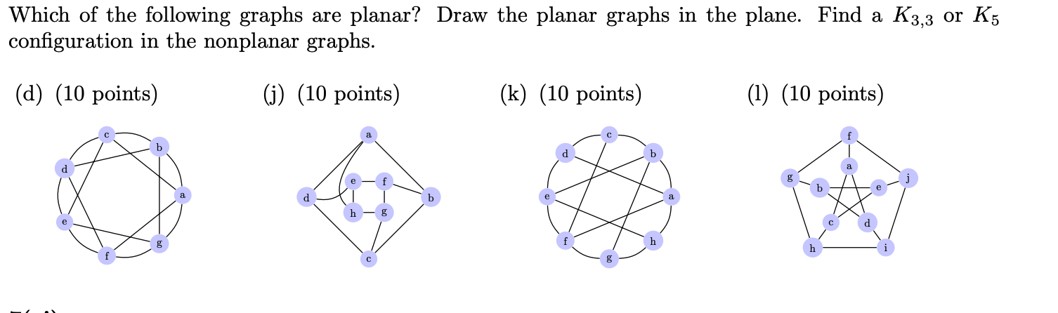 Solved Which Of The Following Graphs Are Planar? Draw The | Chegg.com