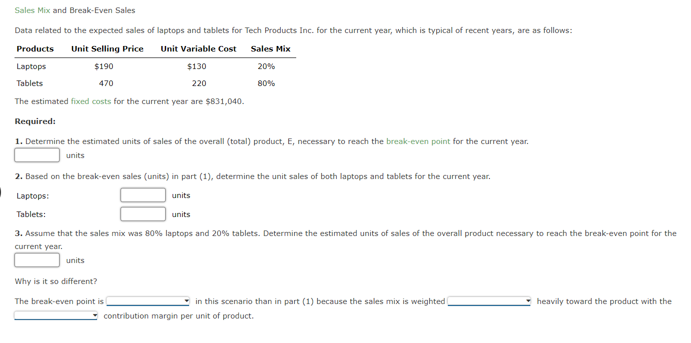 Solved Sales Mix and Break-Even Sales Data related to the | Chegg.com