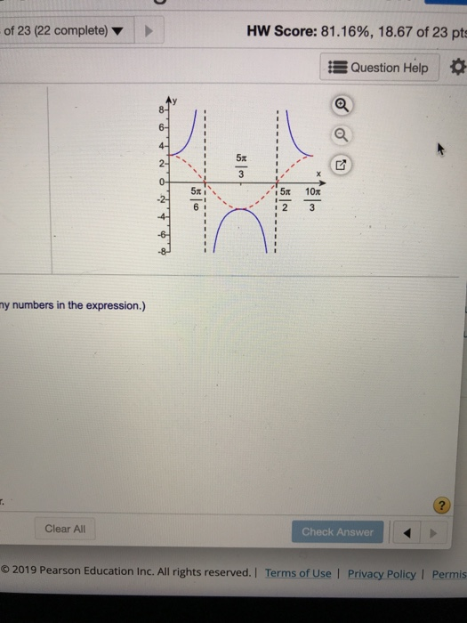 Solved the equation of the given curve in solid blue is | Chegg.com