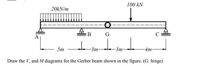 Solved 100 KN 20kN/m B G C 5m -3m -3m- -4m Draw the V, and M | Chegg.com