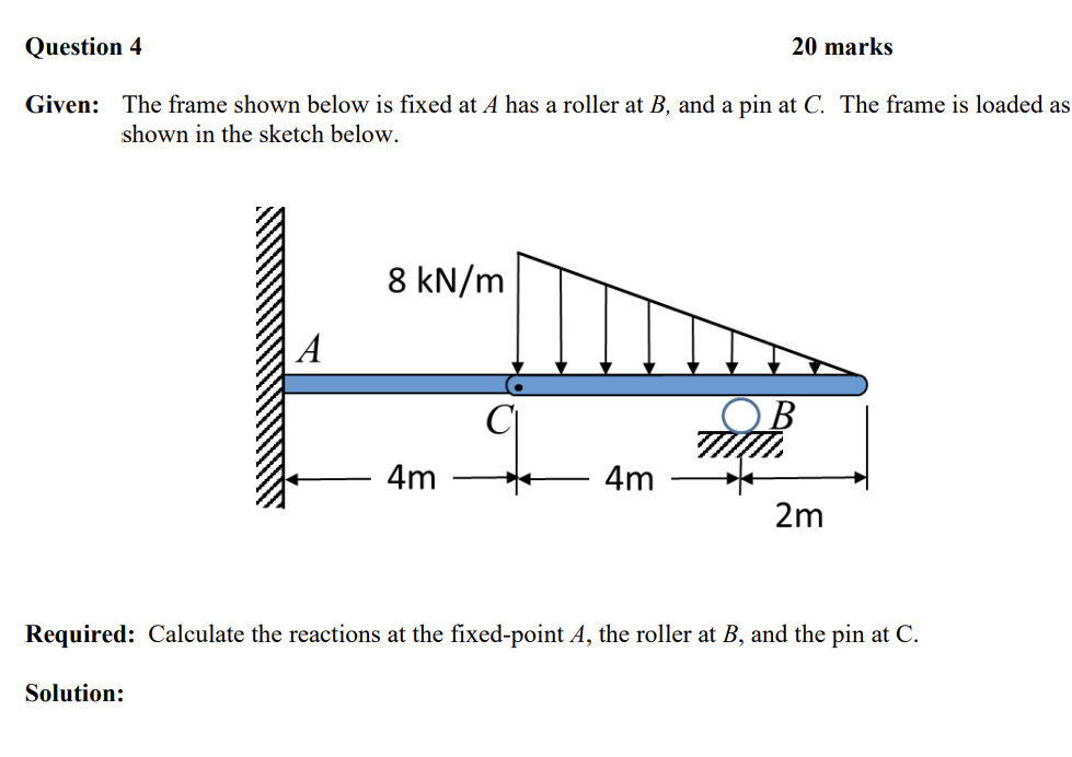 Solved Question 4 20 marks Given: The frame shown below is | Chegg.com
