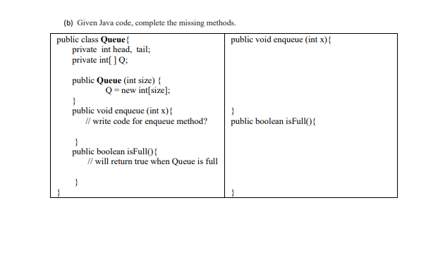 Solved (b) Given Java code, complete the missing methods. | Chegg.com