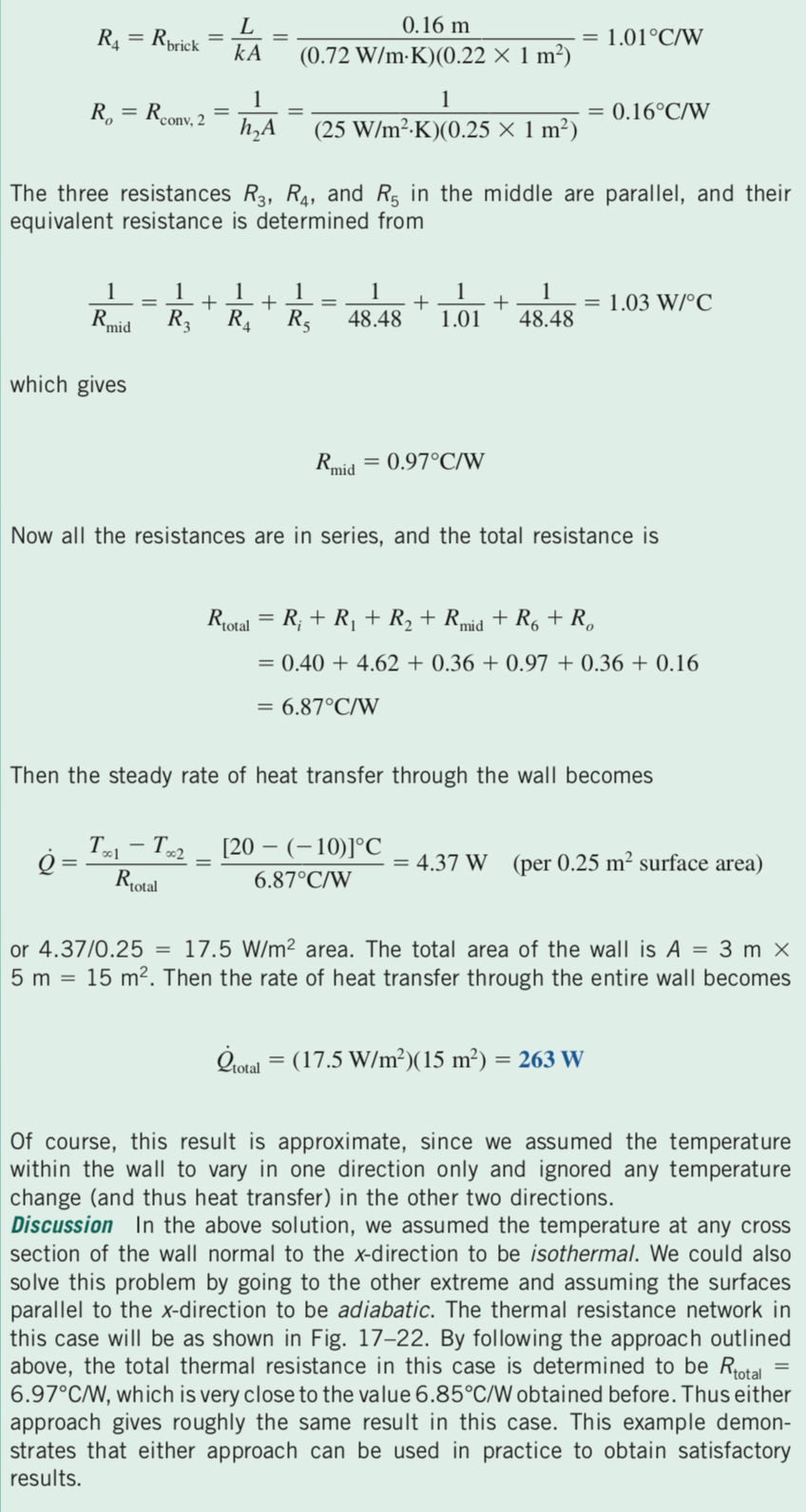 Solved EXAMPLE 17-6 Heat Loss through a Composite Wall A | Chegg.com