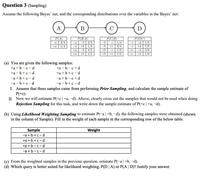 Solved Assume The Following Bayes' Net, And The | Chegg.com