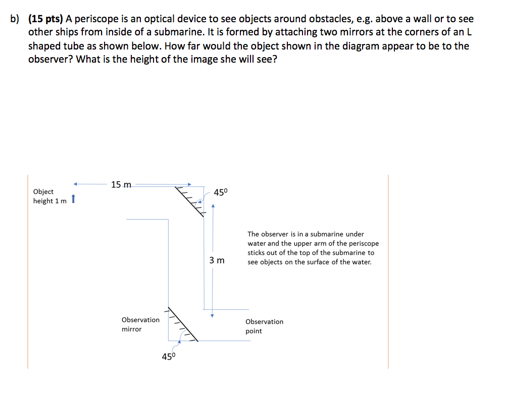 Solved B 15 Pts A Periscope Is An Optical Device To Se Chegg Com