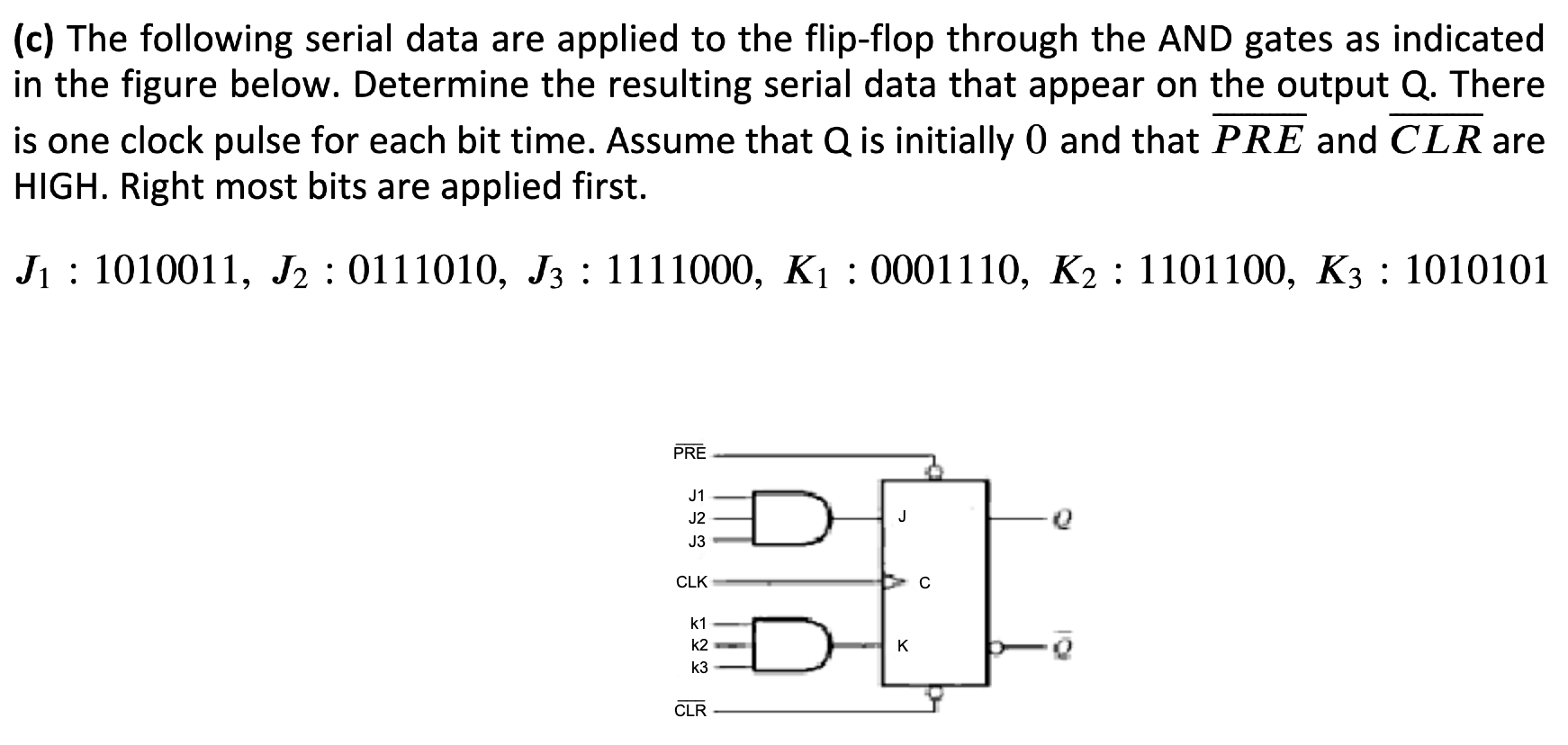 Picture of Solved The following serial data are applied to the | Chegg.com