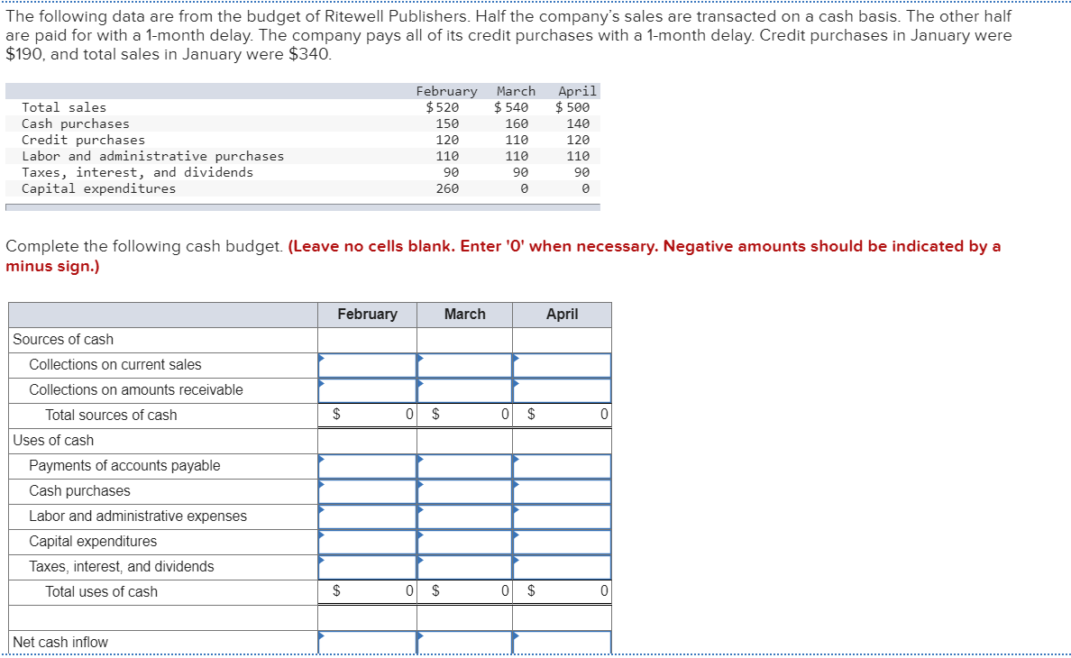 payday loans low credit score