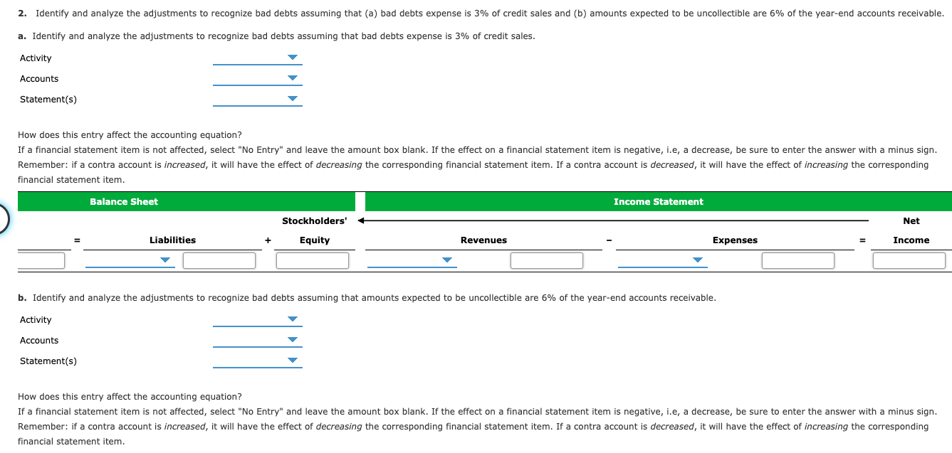 Solved Allowance Method For Accounting For Bad Debts At The Chegg