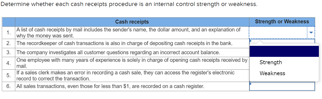 Five Basic Questions to Ensure Your Receipt Is Accepted, BRI