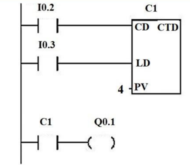 The network ladder diagram of a counter is shown in | Chegg.com